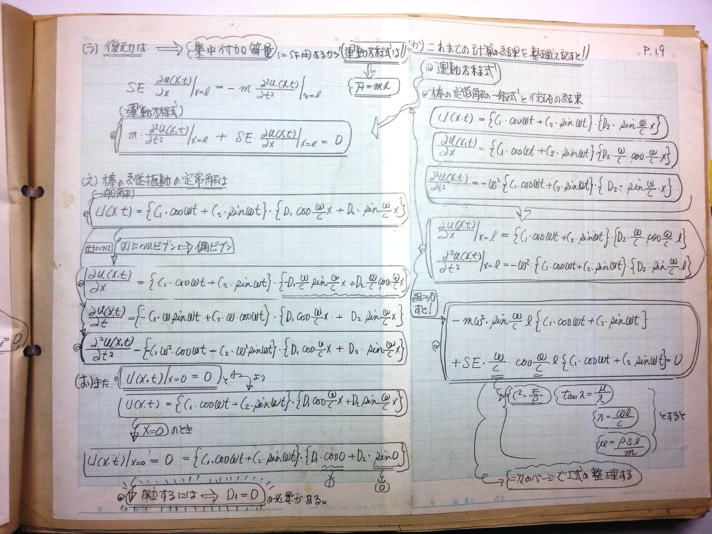 材料力学・振動工学-P19