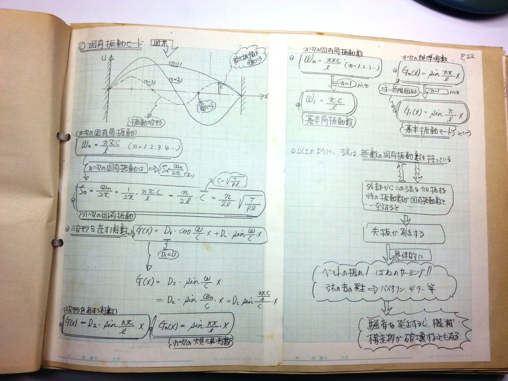 材料力学・振動工学-P22