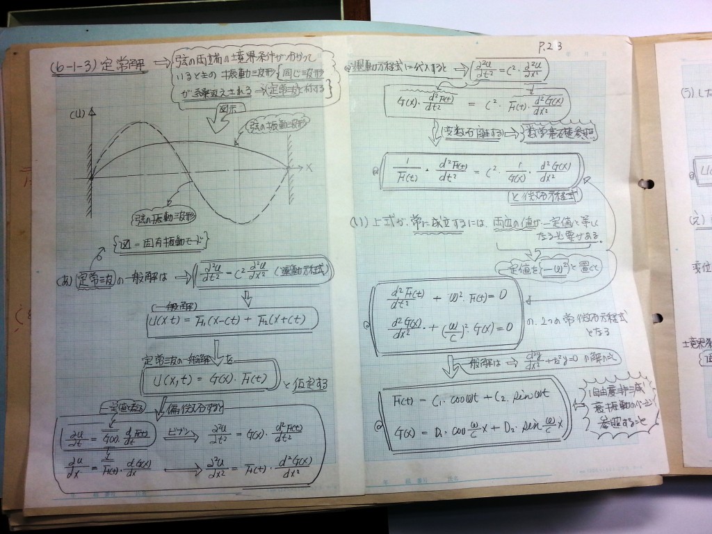 材料力学・振動工学-P23