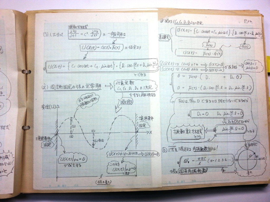 材料力学・振動工学-P24