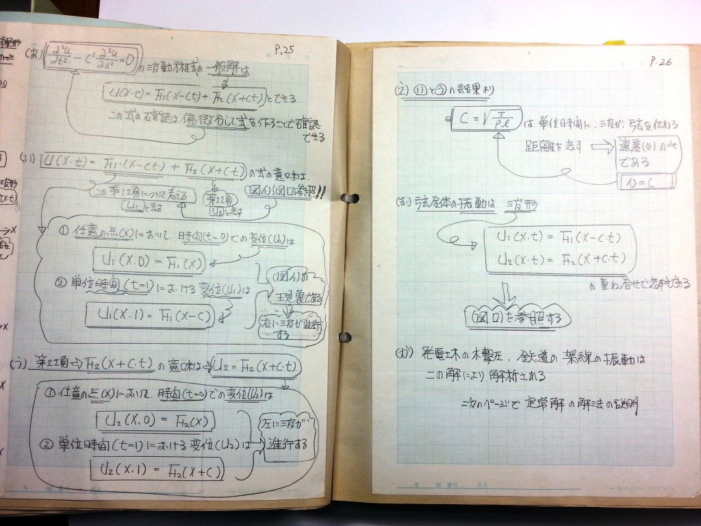 材料力学・振動工学-P26