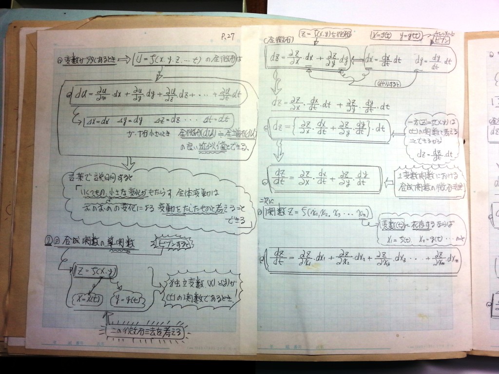 材料力学・振動工学-P27