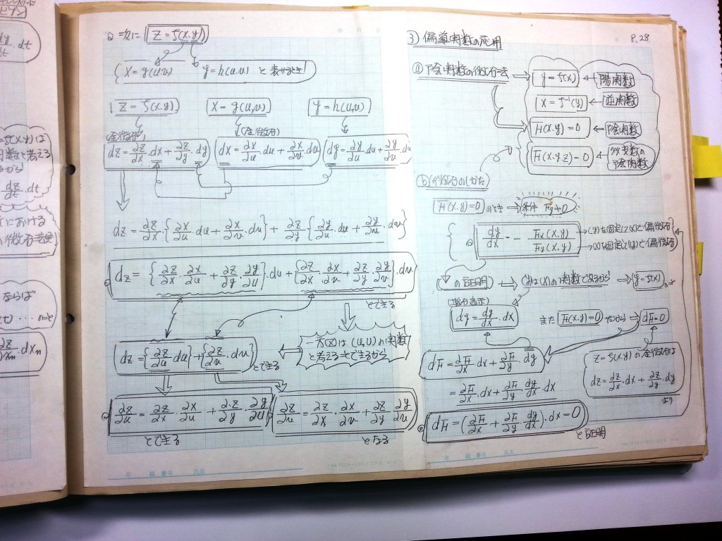 材料力学・振動工学-P28
