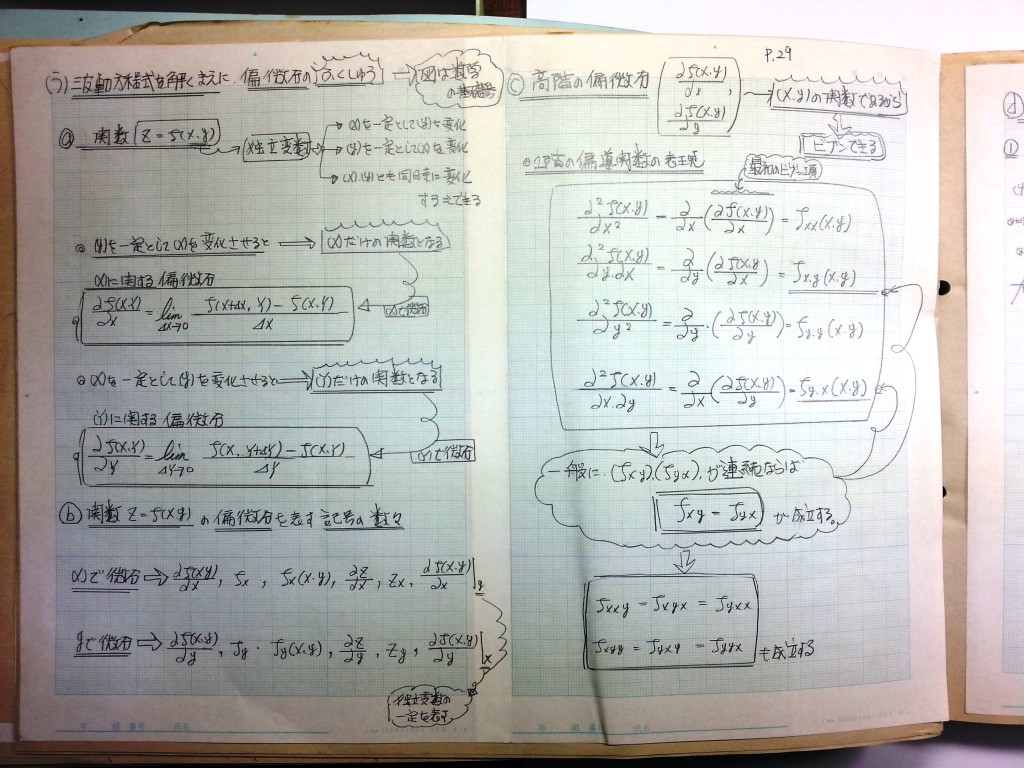 材料力学・振動工学-P29