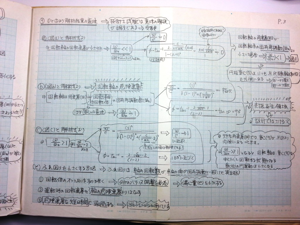材料力学・振動工学-P3