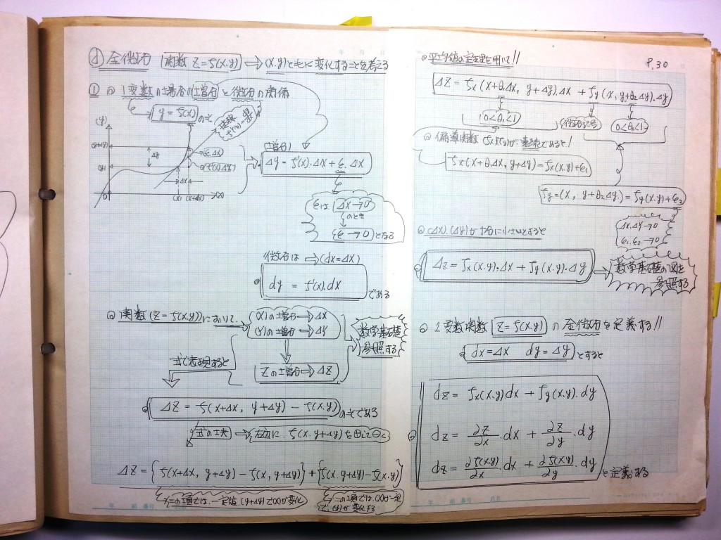 材料力学・振動工学-P30