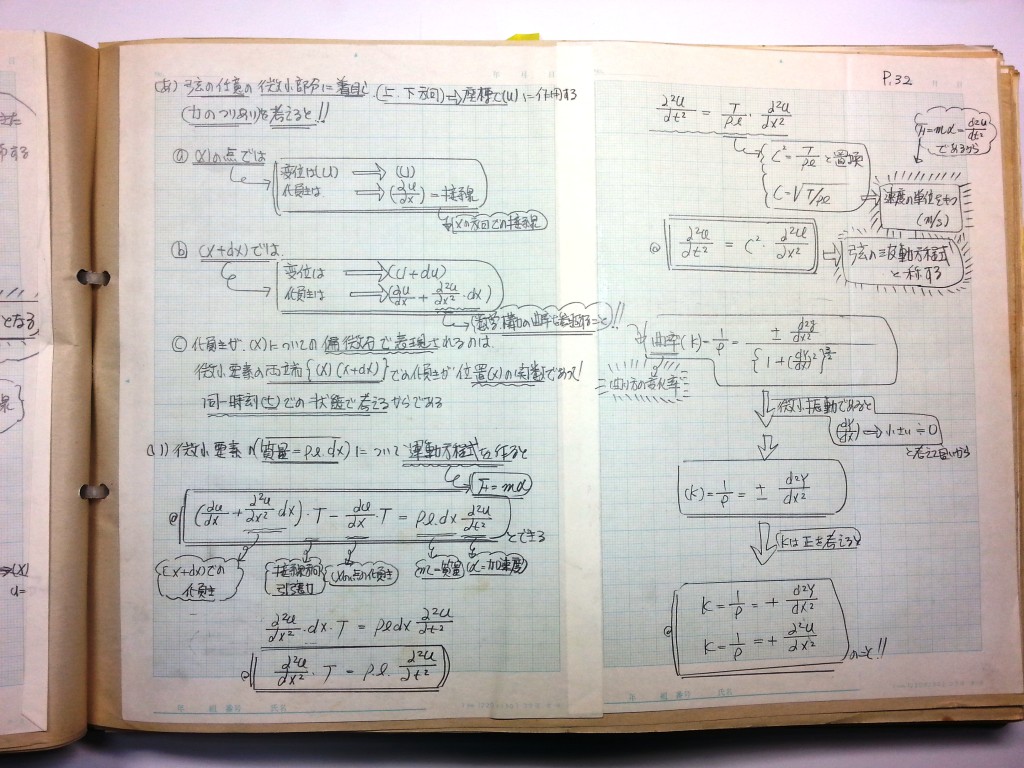材料力学・振動工学-P32
