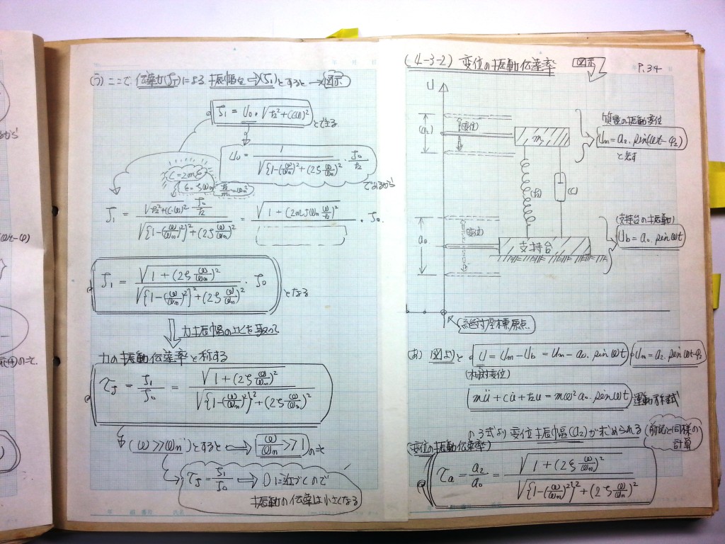 材料力学・振動工学-P34