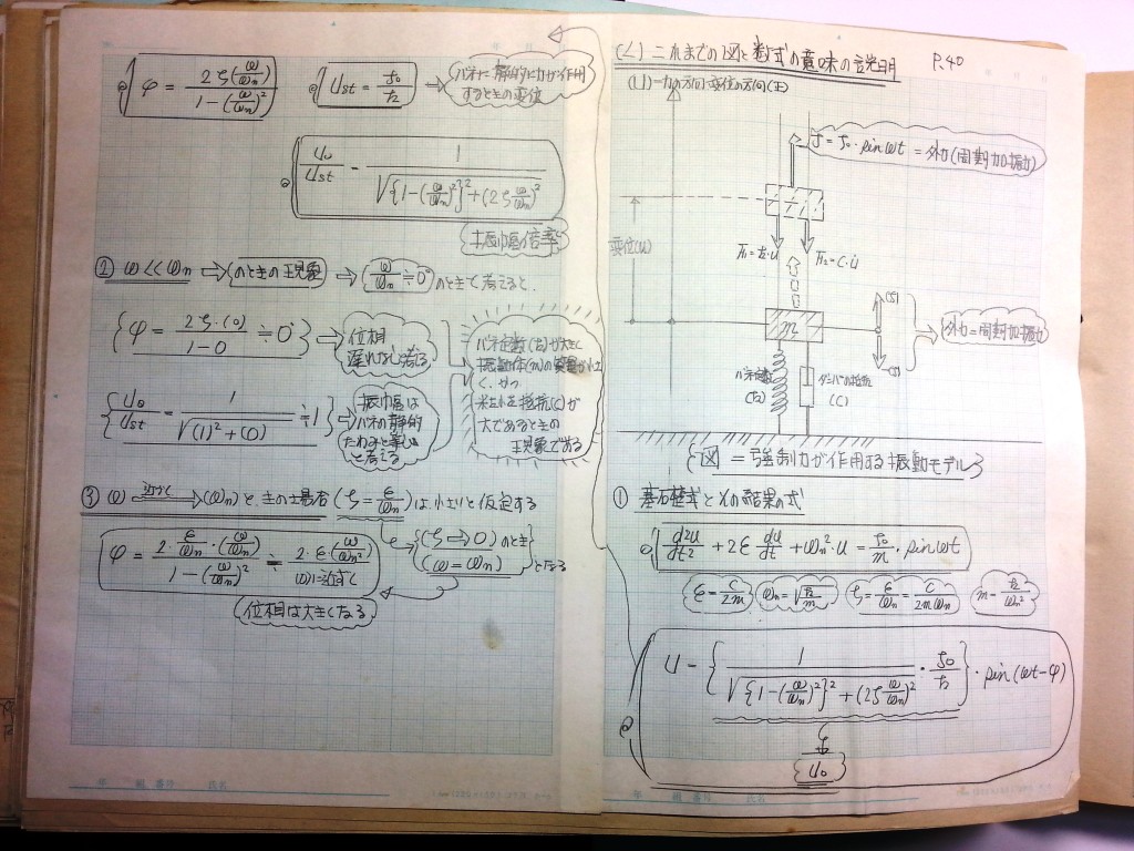 材料力学・振動工学-P40