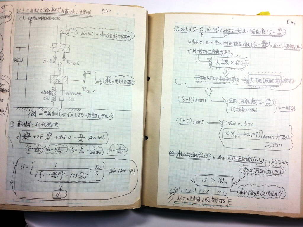 材料力学・振動工学-P41