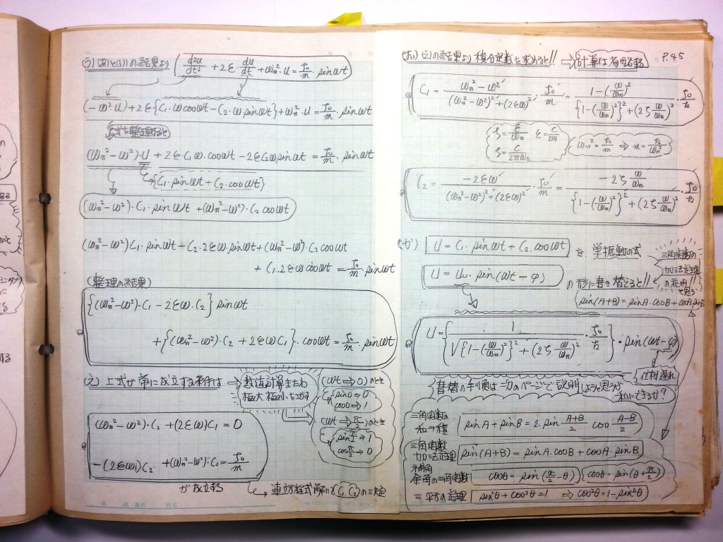 材料力学・振動工学-P45