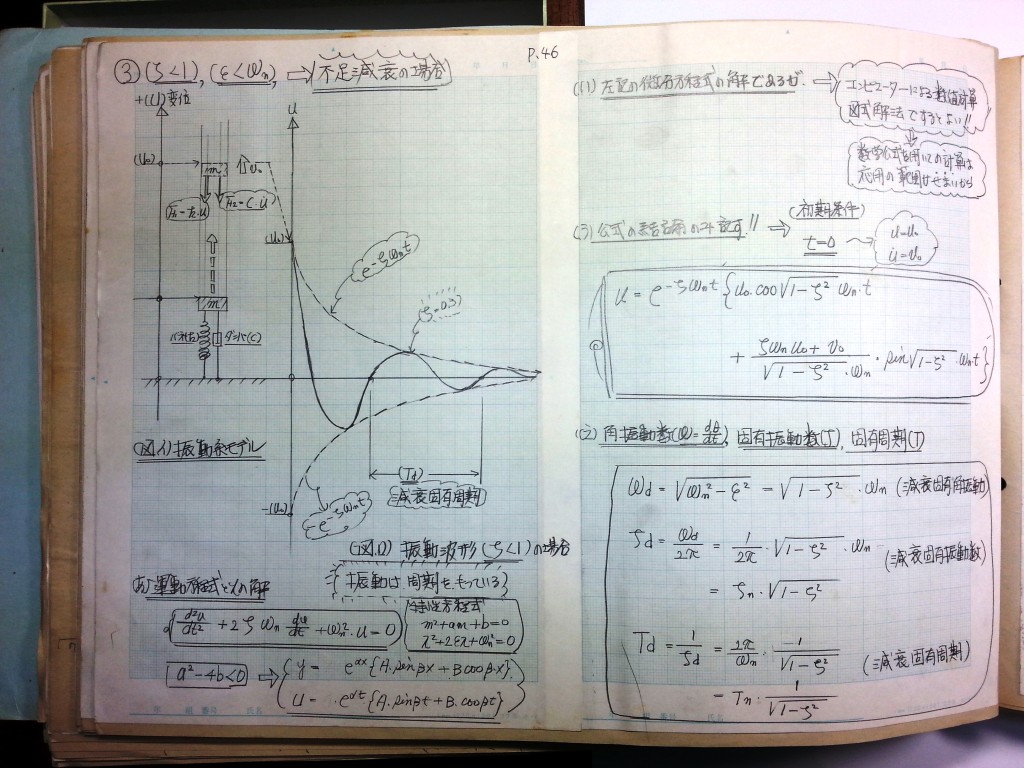 材料力学・振動工学-P46