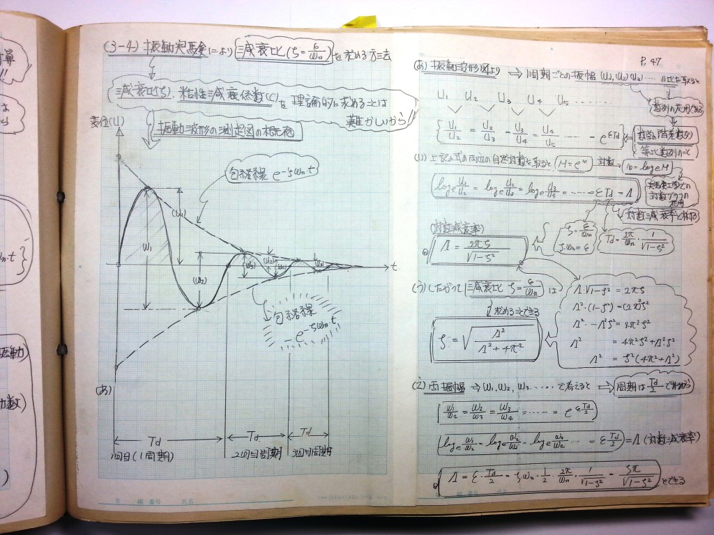 材料力学・振動工学-P47