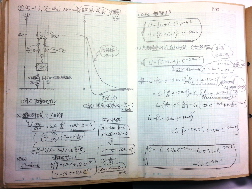 材料力学・振動工学-P48