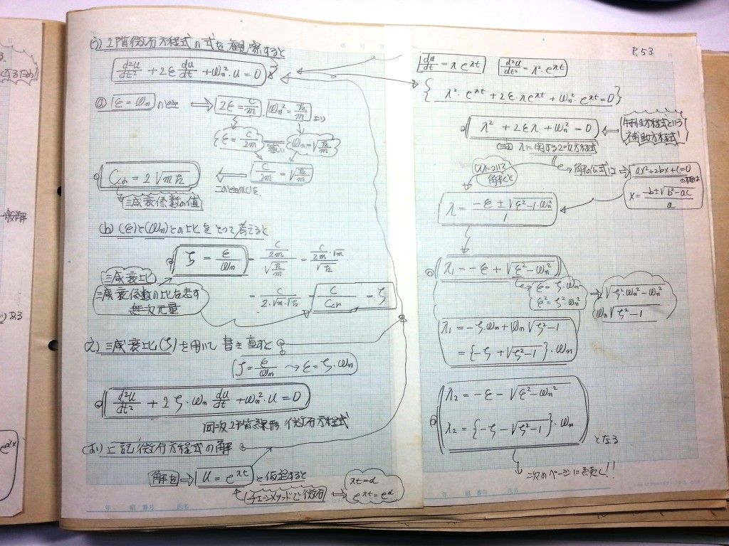 材料力学・振動工学-P53