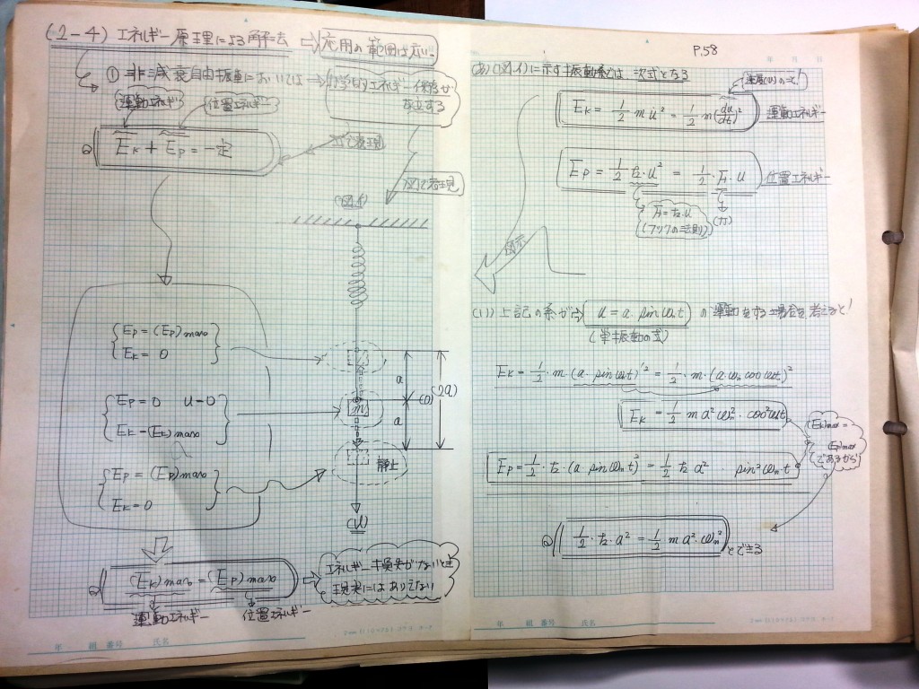 材料力学・振動工学-P58