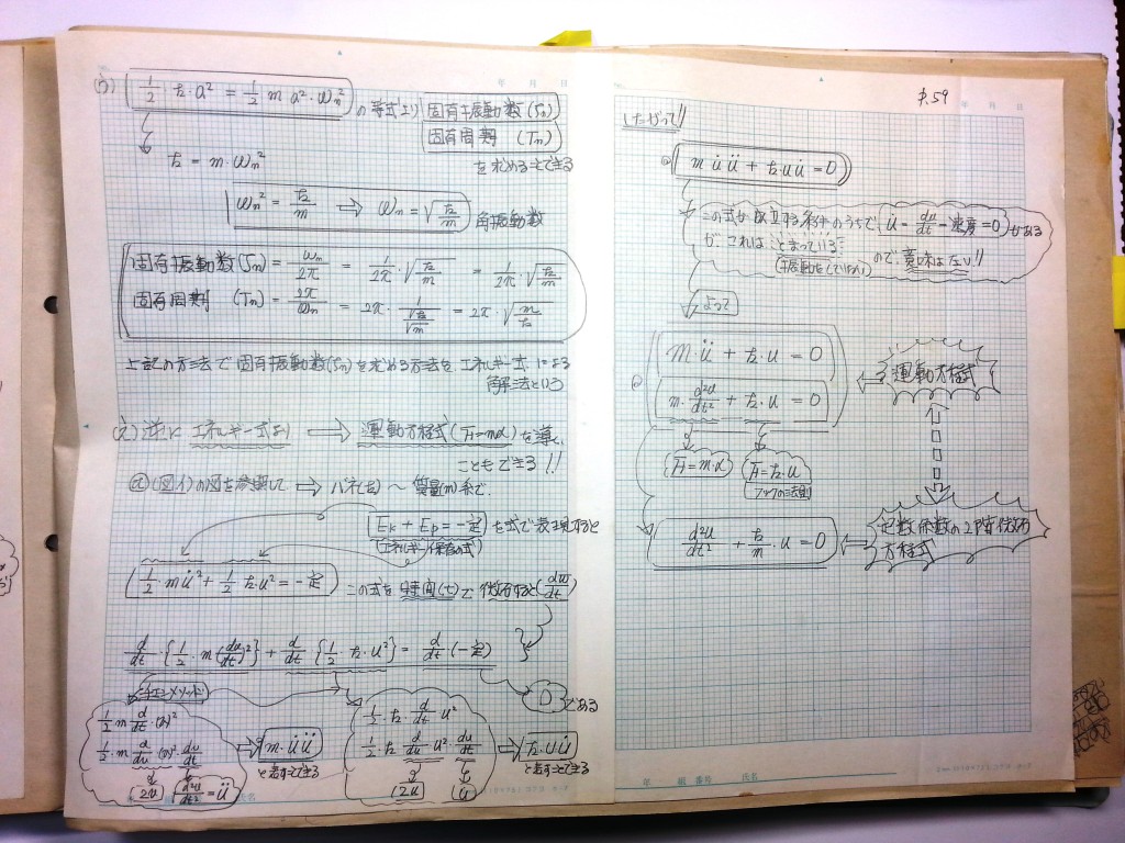 材料力学・振動工学-P59
