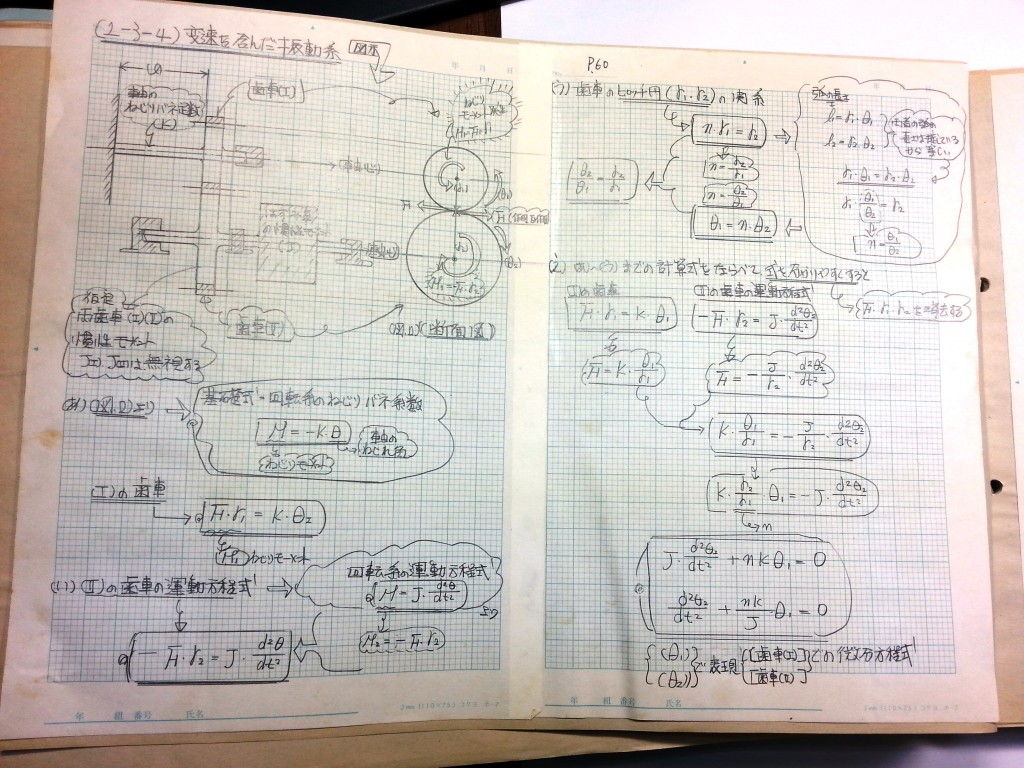 材料力学・振動工学-P60