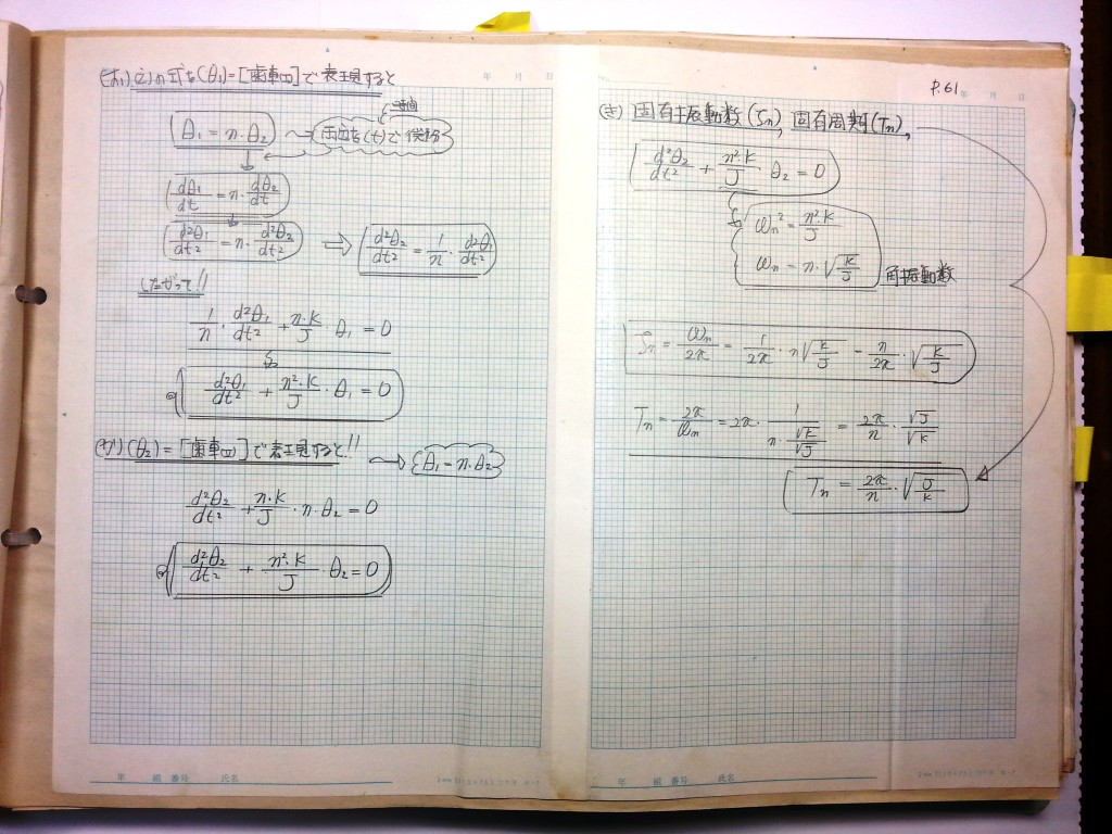材料力学・振動工学-P61