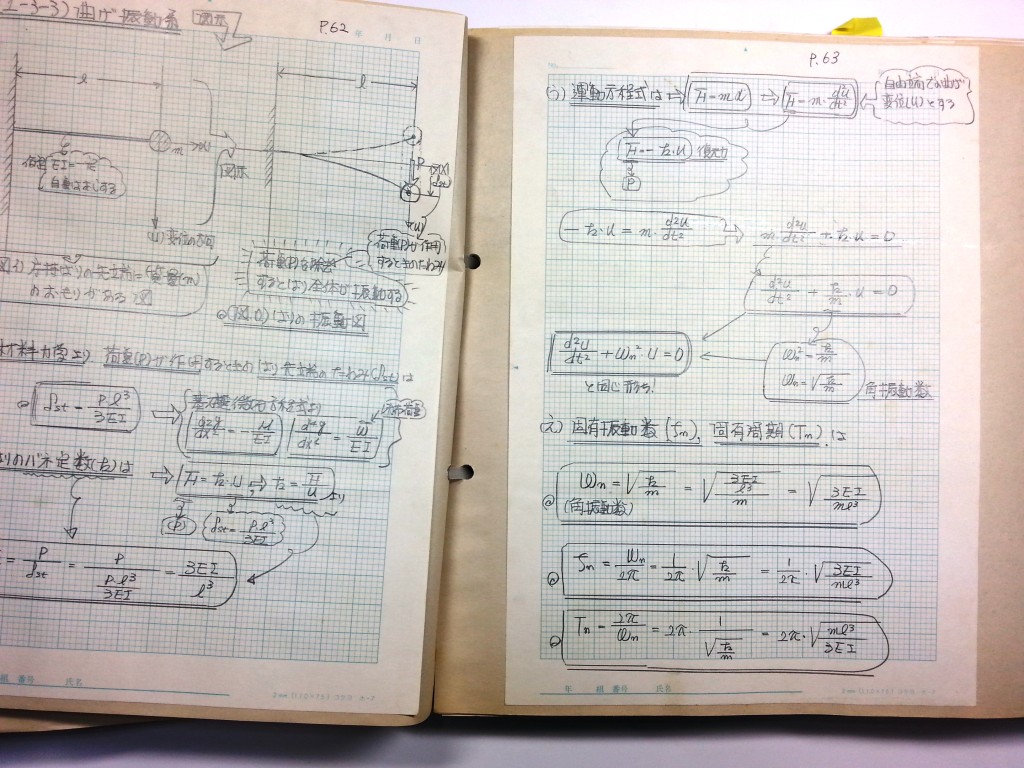 材料力学・振動工学-P63