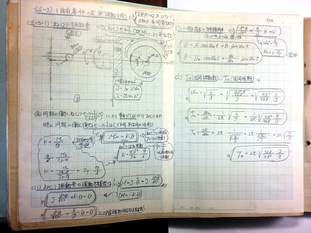 材料力学・振動工学-P64