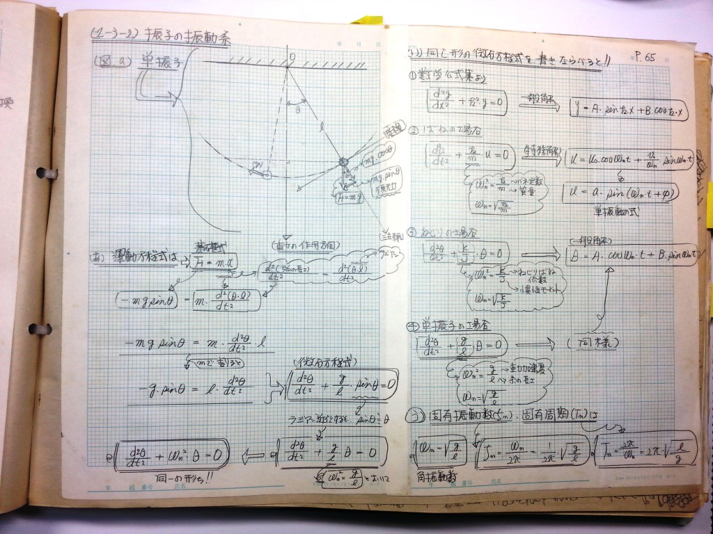 材料力学・振動工学-P65