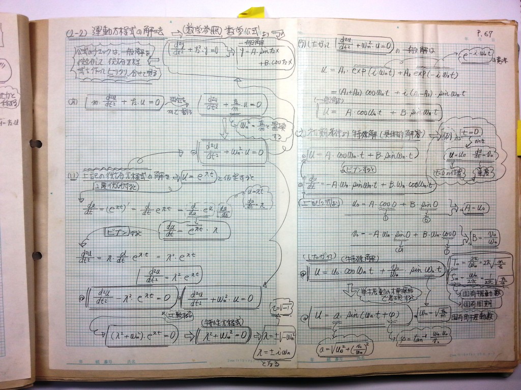 材料力学・振動工学-P67