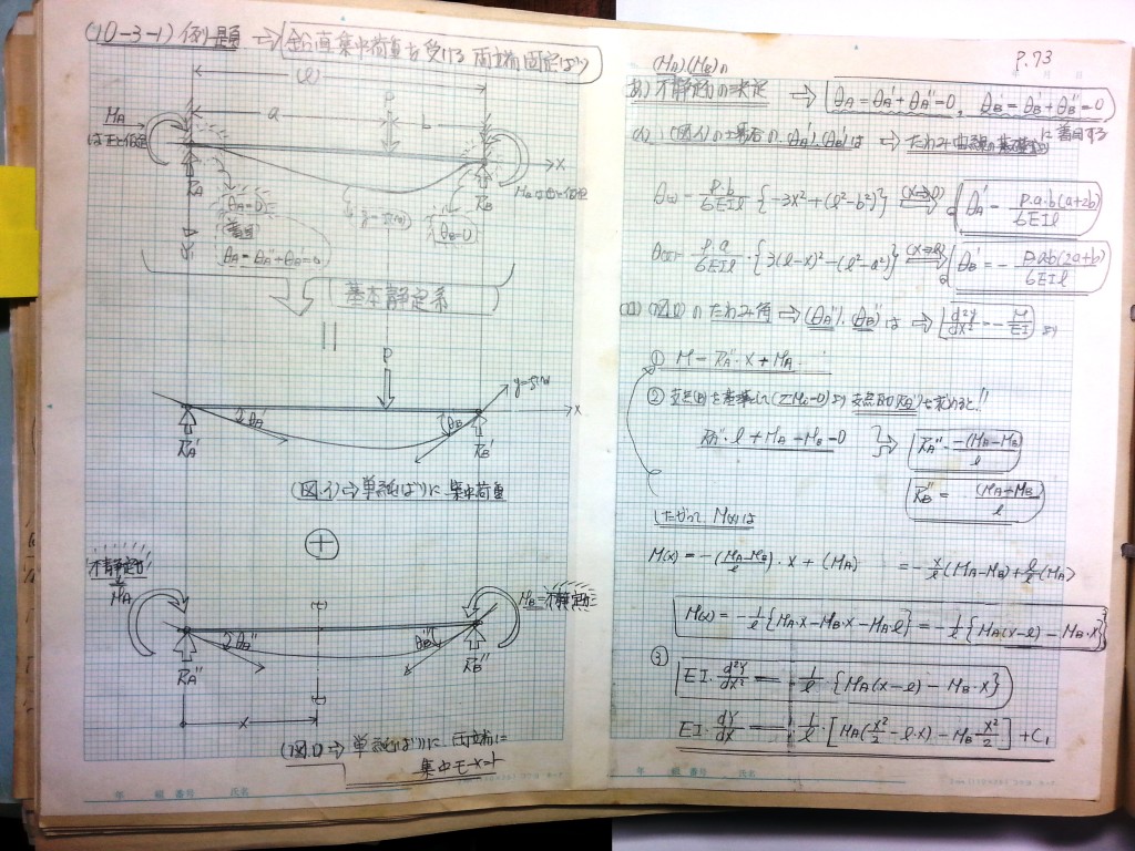 材料力学・振動工学-P73