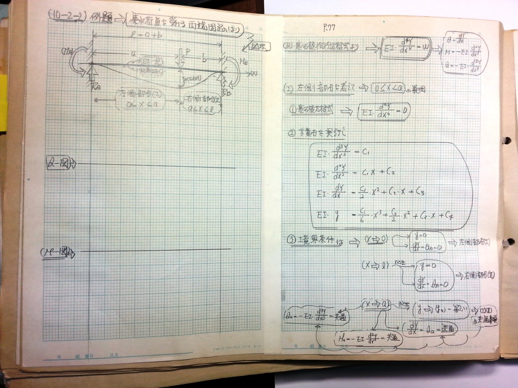 材料力学・振動工学-P77