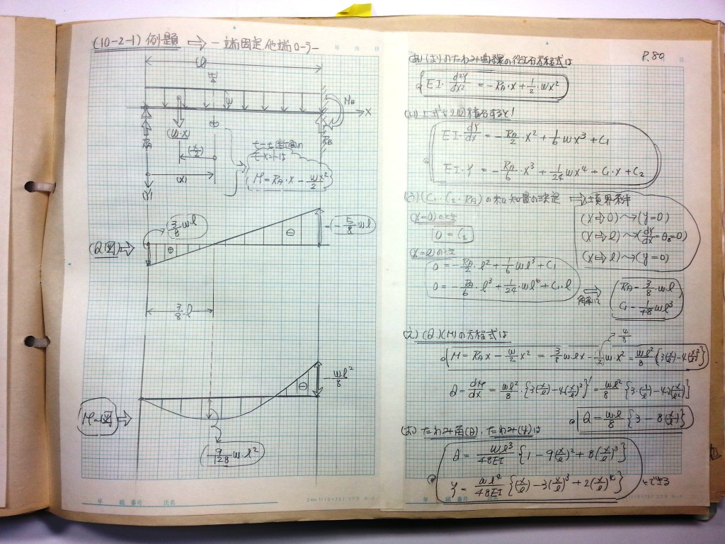 材料力学・振動工学-P80