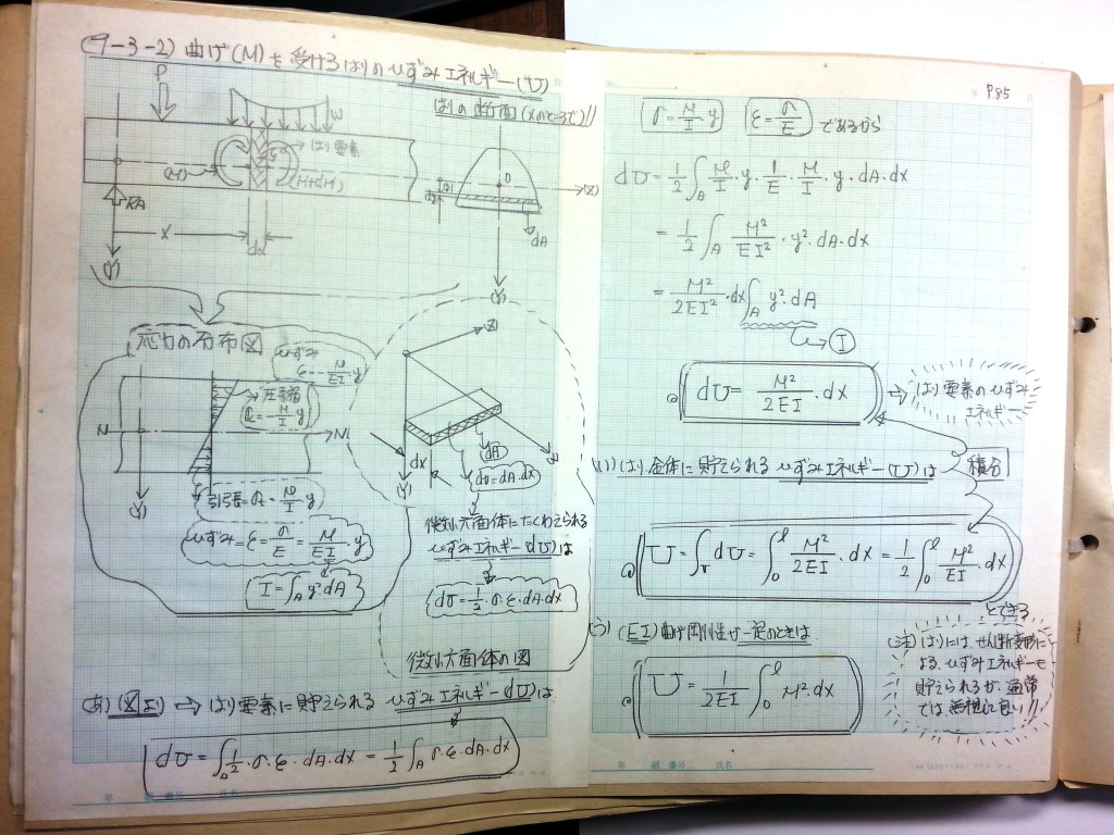 材料力学・振動工学-P85