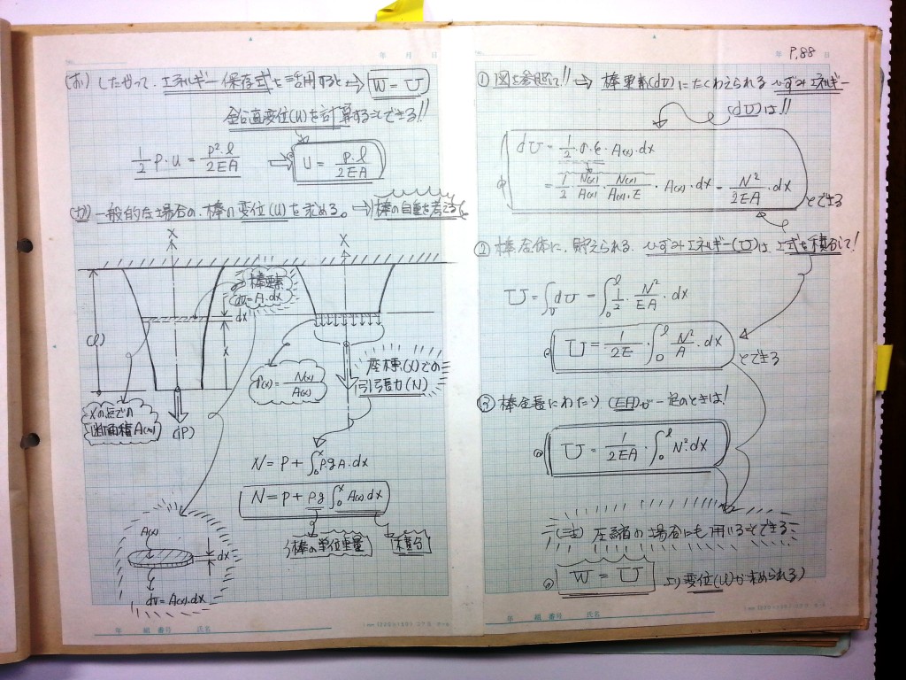 材料力学・振動工学-P88