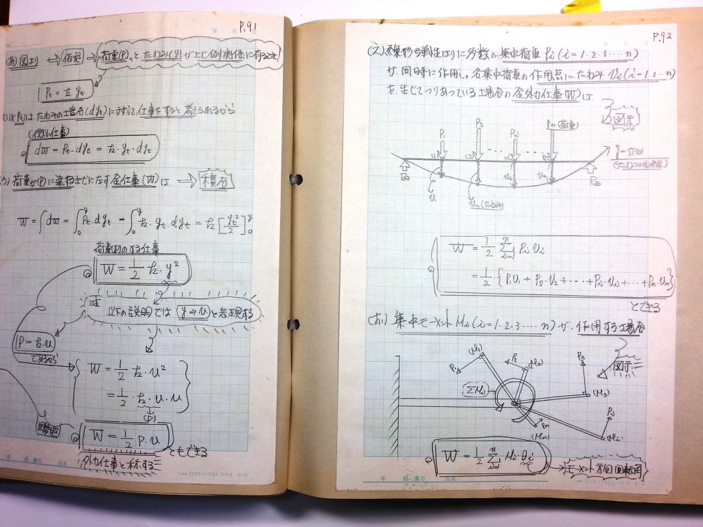 材料力学・振動工学-P92