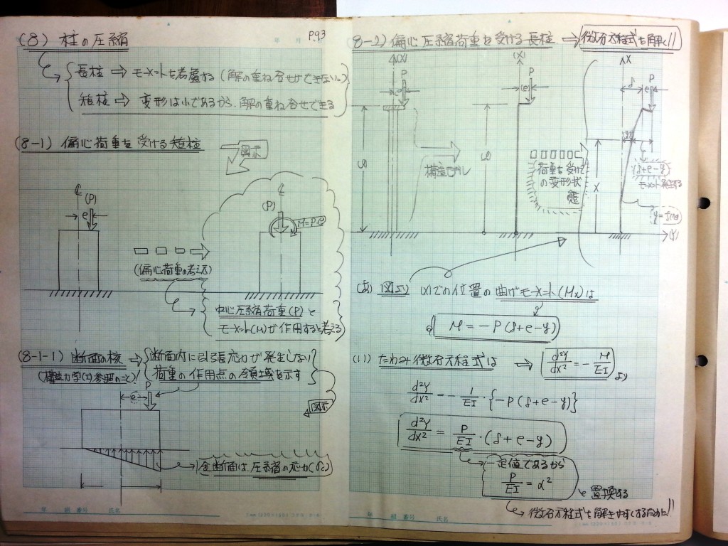 材料力学・振動工学-P93