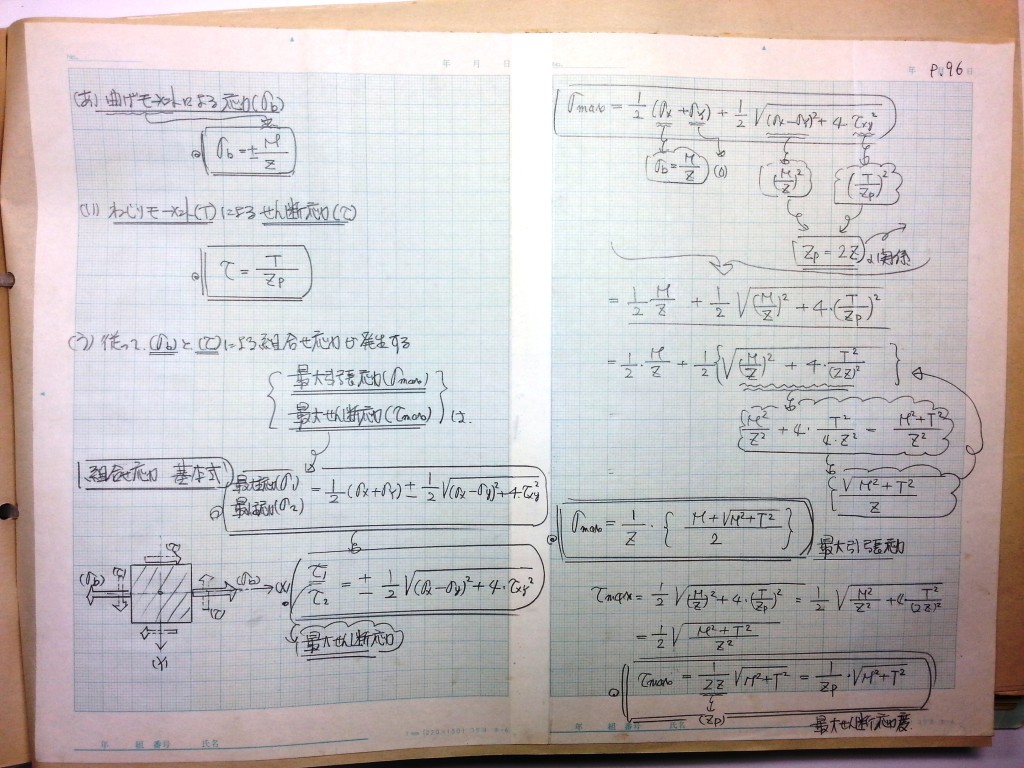 材料力学・振動工学-P96