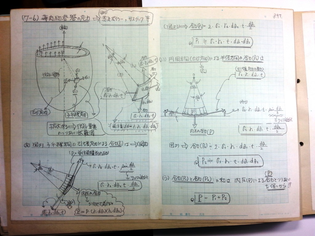 材料力学・振動工学-P97