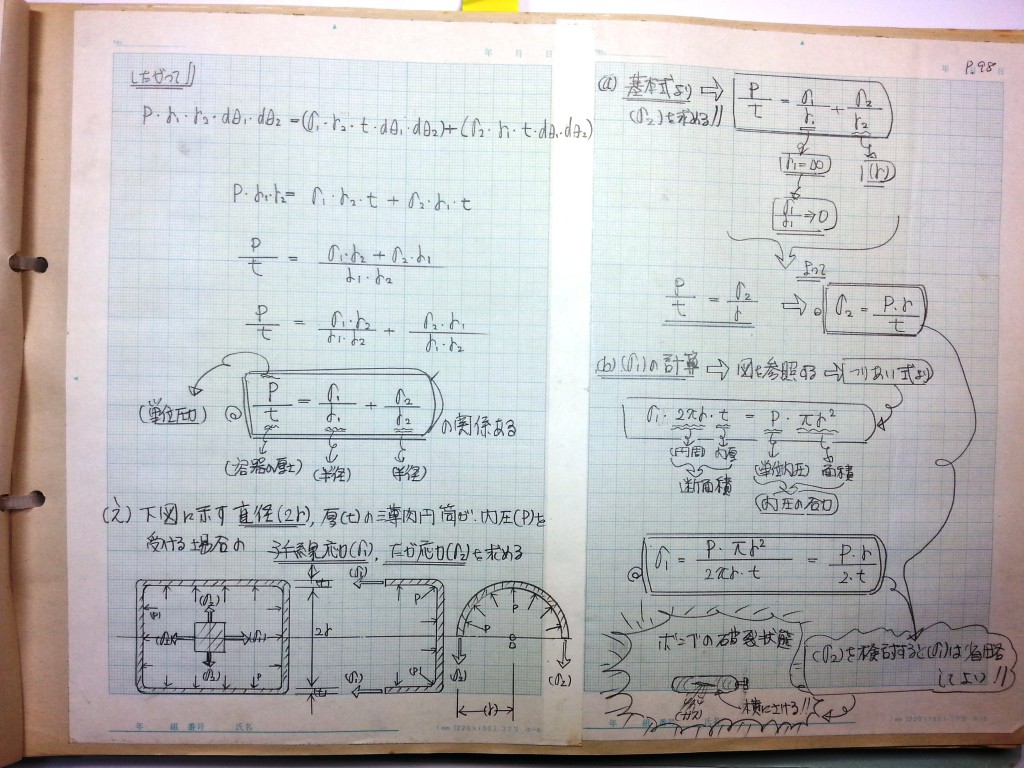 材料力学・振動工学-P98