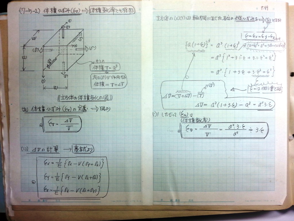 材料力学・振動工学-P99
