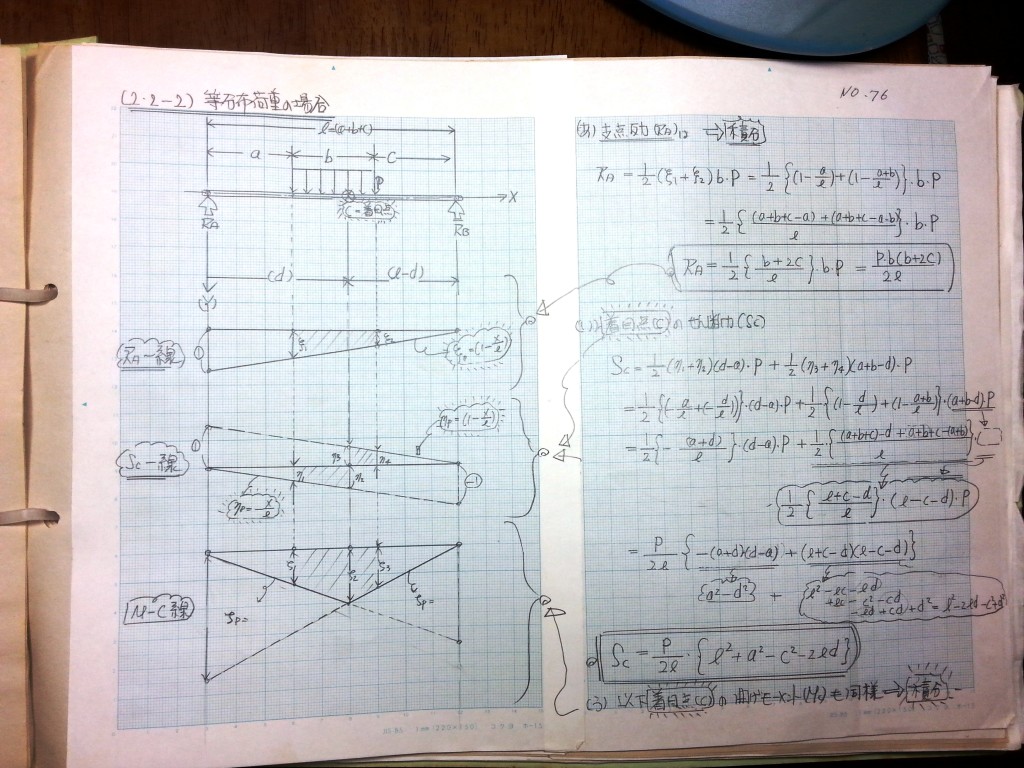 構造力学(Ⅱ)-P16-76
