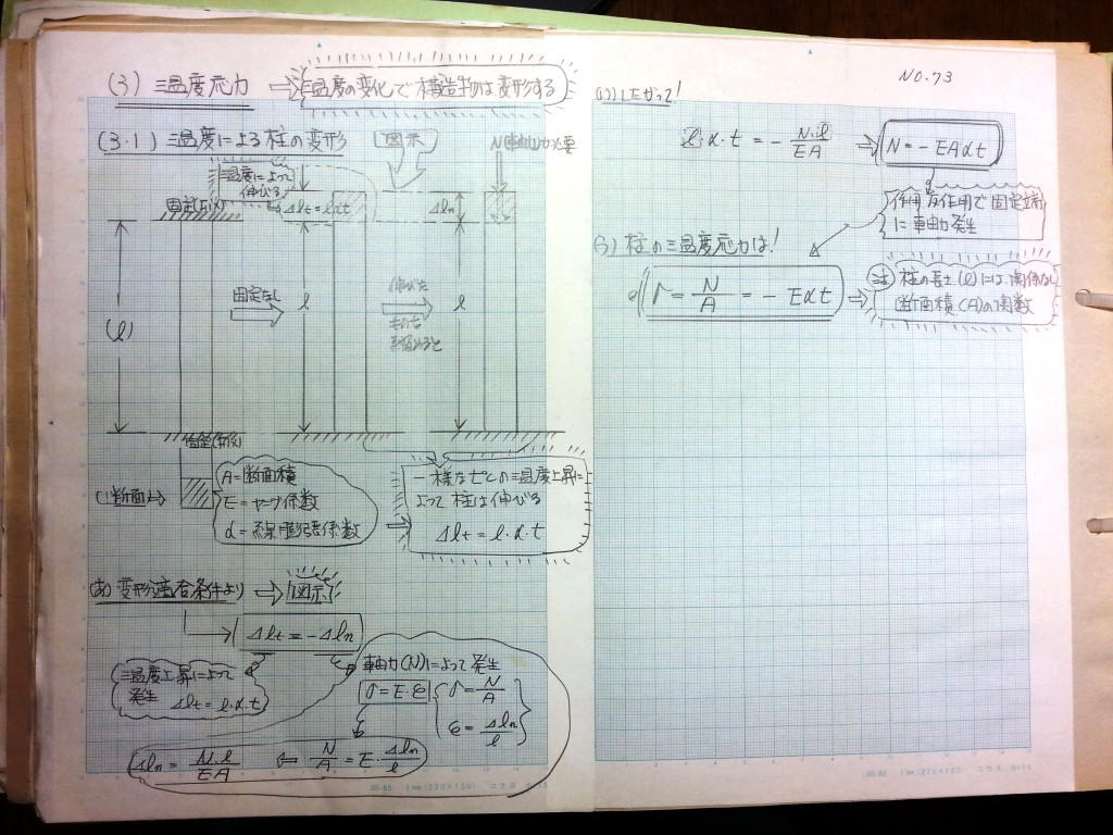 構造力学(Ⅱ)-P17-73