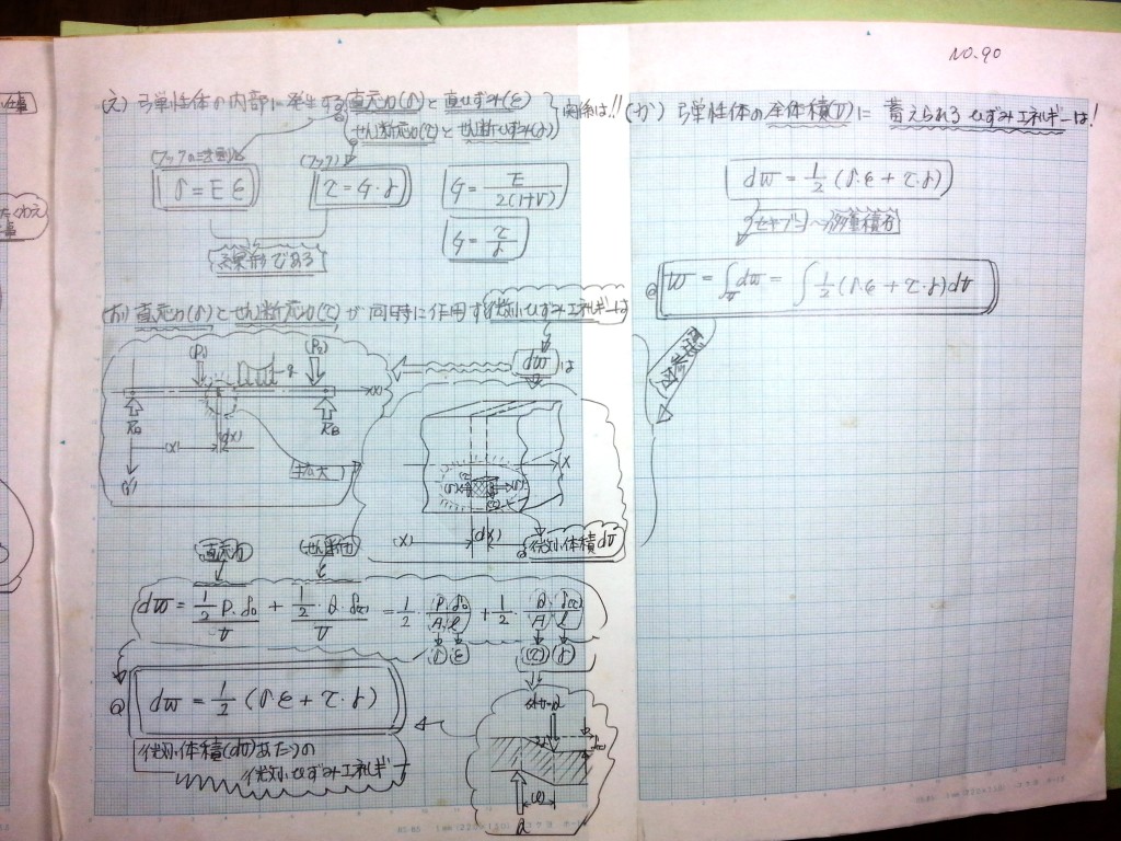 構造力学(Ⅱ)-P2-90