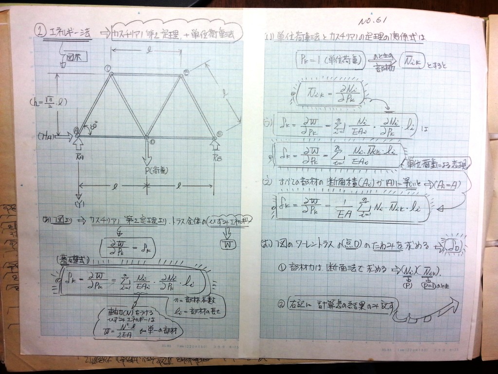 構造力学(Ⅱ)-P29-61
