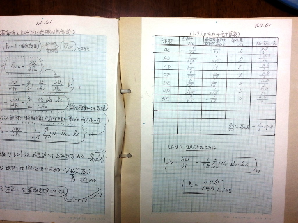 構造力学(Ⅱ)-P30-62