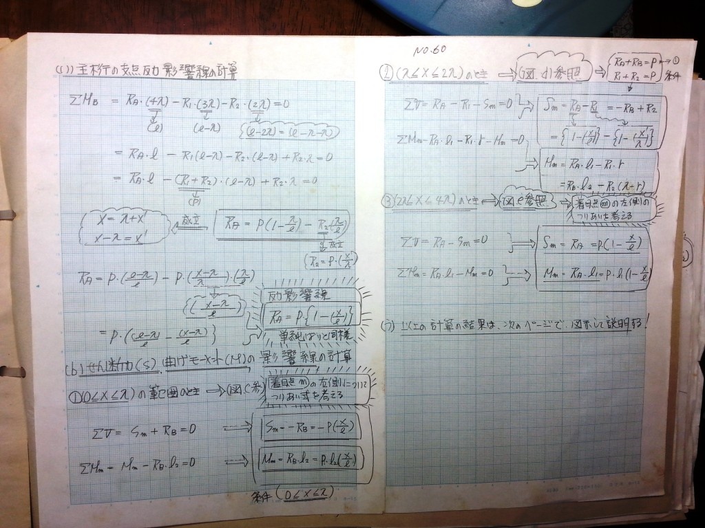構造力学(Ⅱ)-P32-60