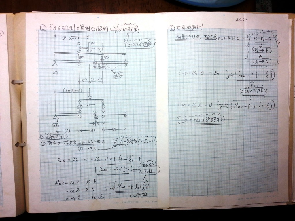 構造力学(Ⅱ)-P34-58