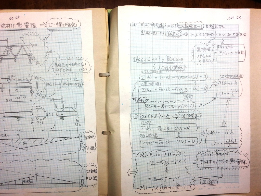 構造力学(Ⅱ)-P36-56