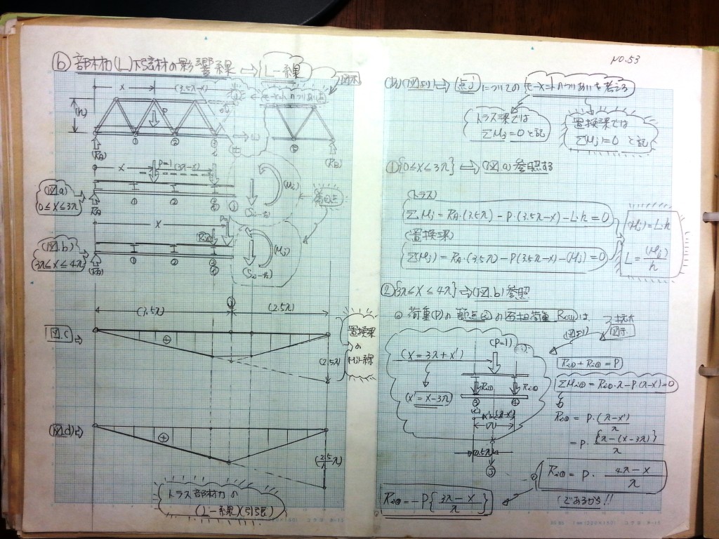 構造力学(Ⅱ)-P37-53