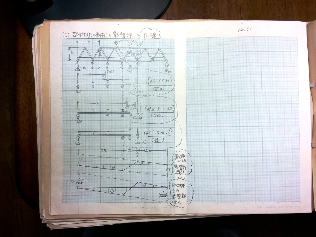 構造力学(Ⅱ)-P39-51