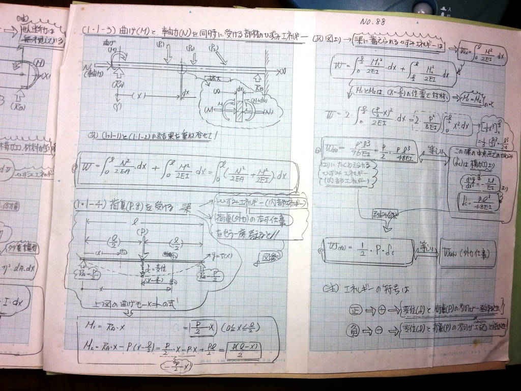 構造力学(Ⅱ)-P4-88