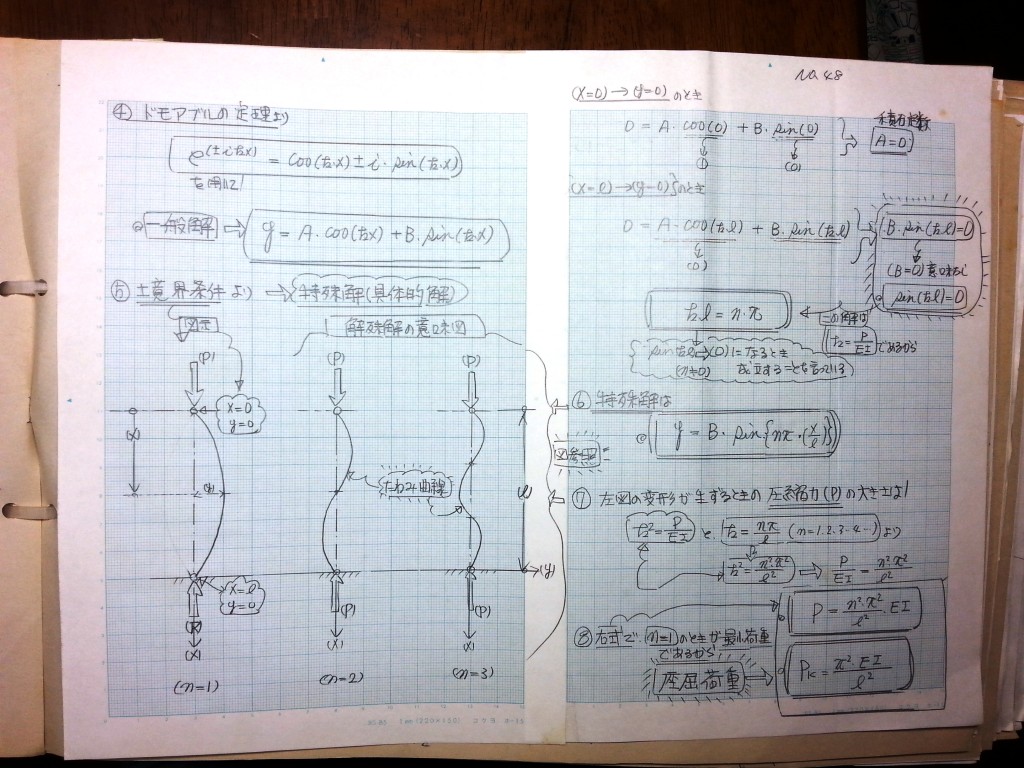 構造力学(Ⅱ)-P44-48